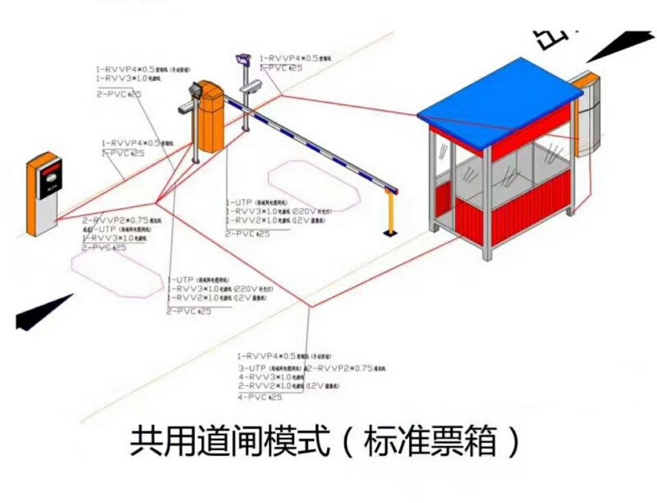 海城市单通道模式停车系统